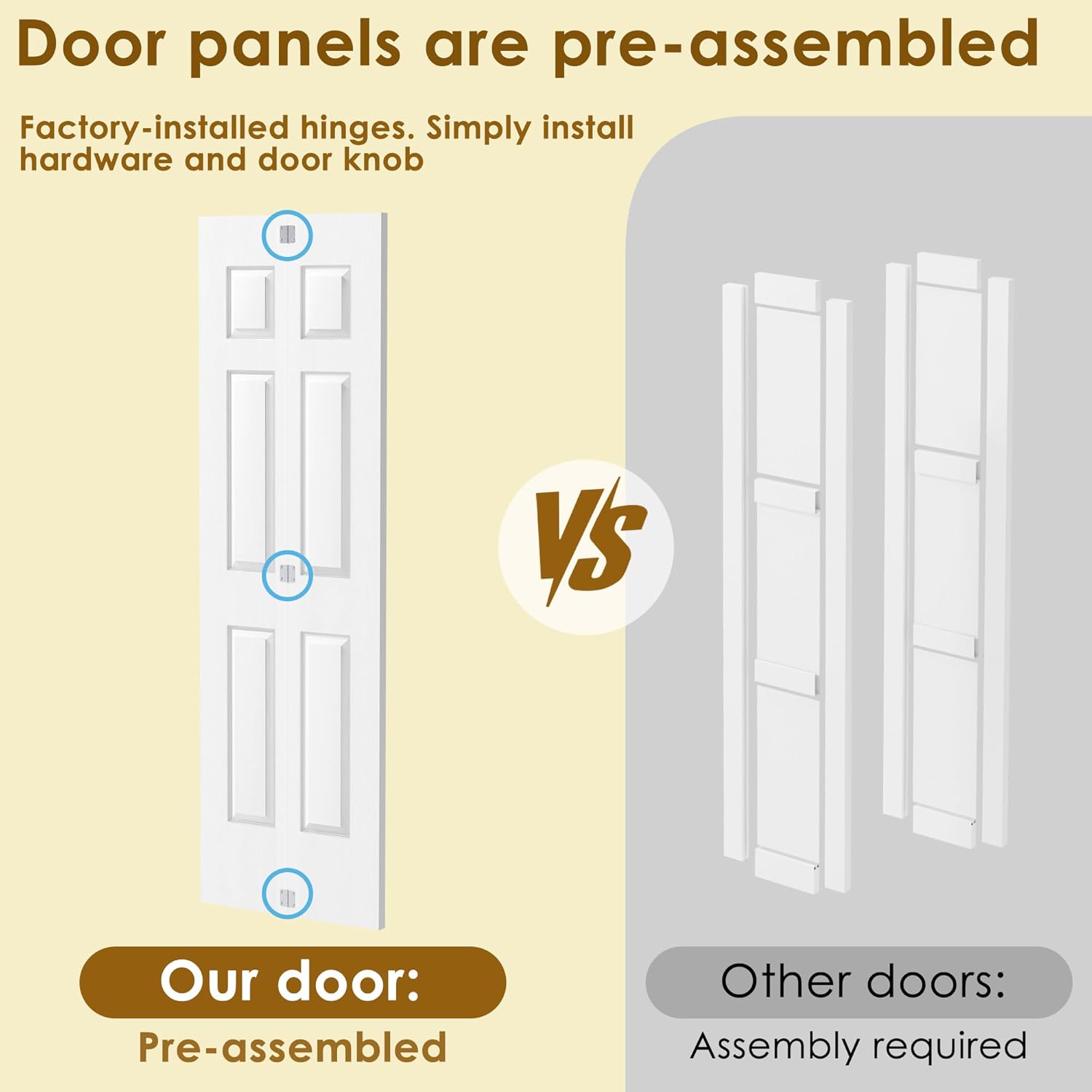 Bifold Door for 24" x 80" Opening, Raised Textured 6-Panel Hollow Core Folding Door with Hardware Kit, White Primed Interior Doors for Closet, Pantry & Laundry - Image 5